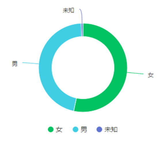 d3ec7ac632aee83075c377b701f0fe7.png d3ec7ac632aee83075c377b701f0fe7.png
