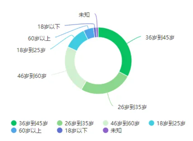 a1eac5a0896bcdd08308e9dc3699d2b.png a1eac5a0896bcdd08308e9dc3699d2b.png